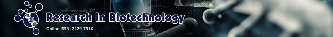 Research in Biotechnology